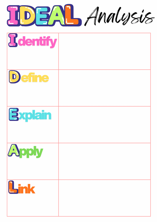 31 Visible Thinking Routines