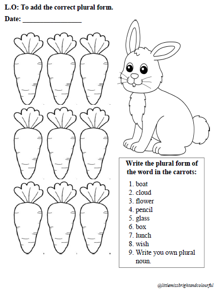 Singular & Plural Nouns Worksheets – Add -s and -es