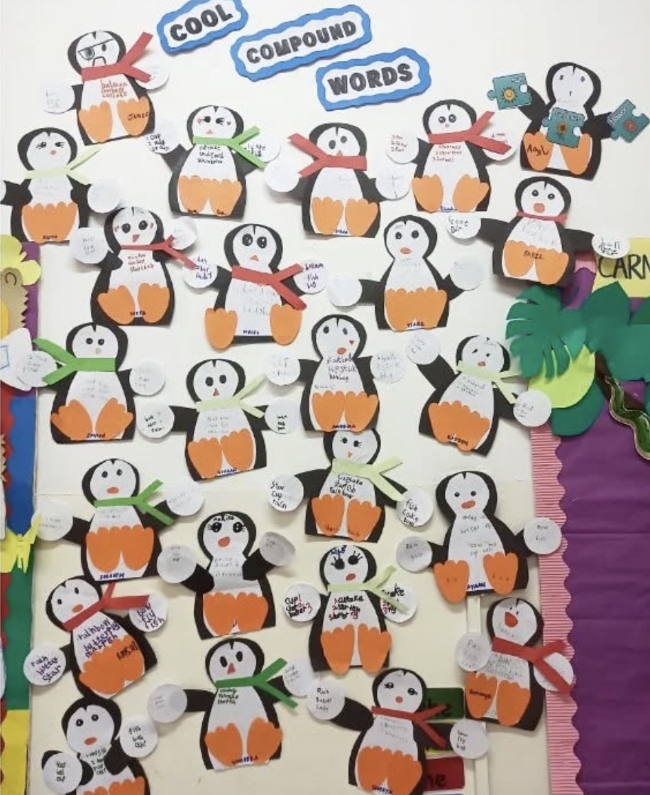 Bulletin Board Resources