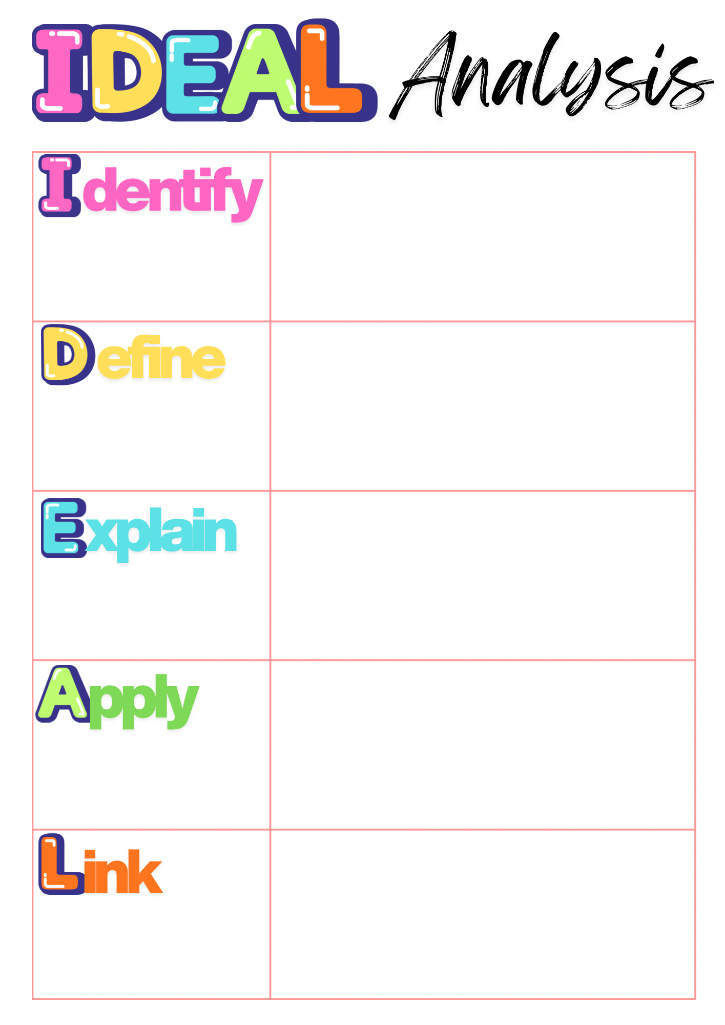 31 Visible Thinking Routines